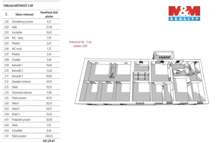 Prodej kanceláře, Oskořínek, Družstevní, 874 m2