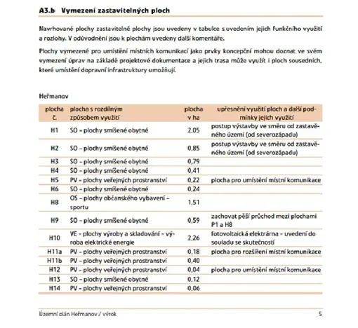 Prodej pozemku pro bydlení, Heřmanov, 4274 m2