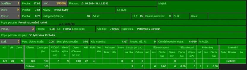Prodej lesa, Mladošovice, 12064 m2