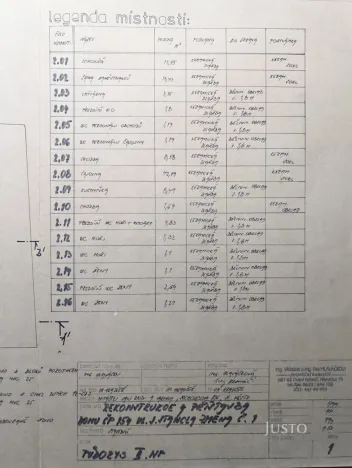 Pronájem restaurace, Uherské Hradiště, Josefa Stancla, 76 m2