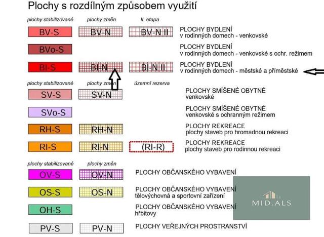 Prodej pozemku pro bydlení, Dobev, 923 m2