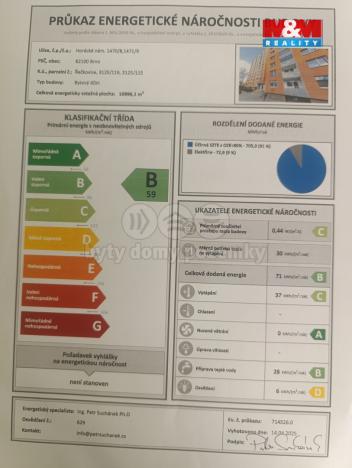 Prodej bytu 1+kk, Brno - Řečkovice, Horácké náměstí, 24 m2