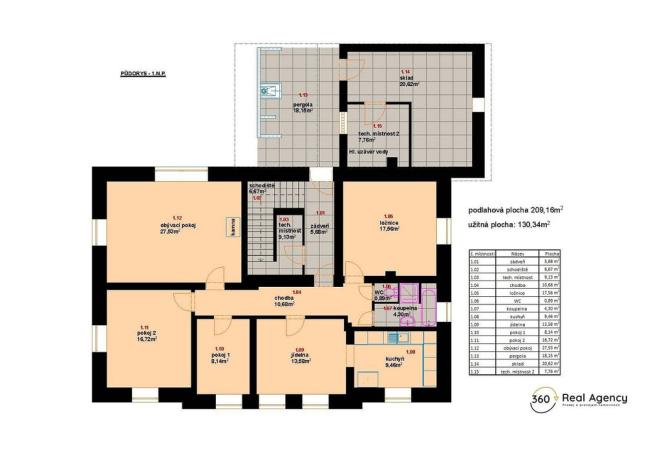 Prodej rodinného domu, Lužec nad Cidlinou, 253 m2