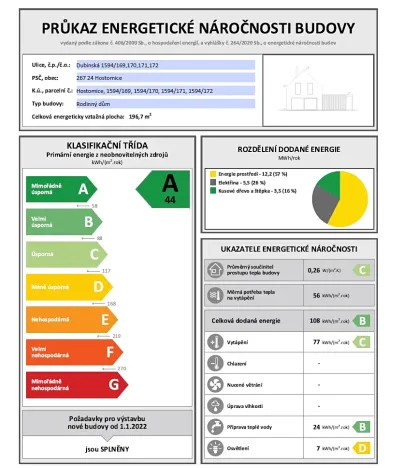 Prodej rodinného domu, Hostomice, Dubinská, 179 m2