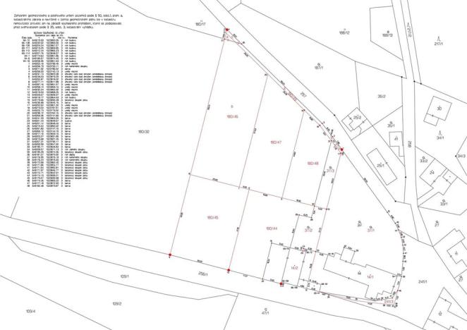 Prodej rodinného domu, Boháňka, 130 m2