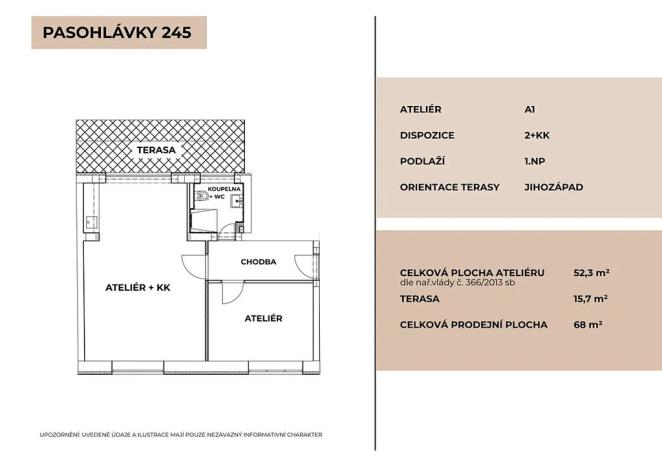 Prodej vícegeneračního domu, Pasohlávky, 320 m2