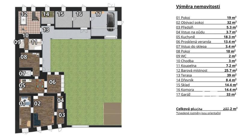 Prodej rodinného domu, Sudice, 208 m2