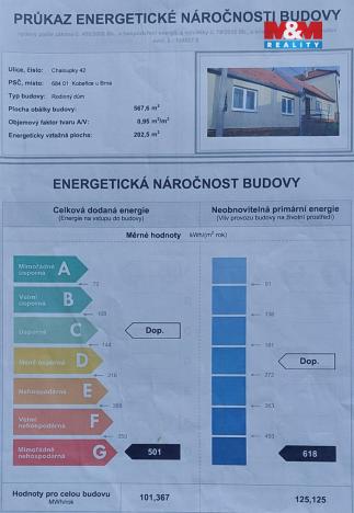 Prodej rodinného domu, Kobeřice u Brna, Chaloupky, 148 m2