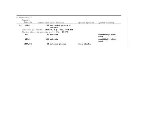 Prodej rodinného domu, Svitavy, Jana Želivského, 157 m2