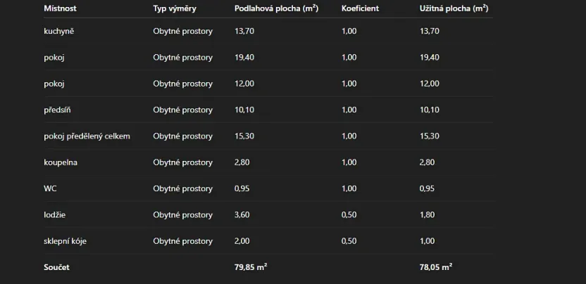 Prodej bytu 4+1, Děčín, V Sídlišti, 74 m2