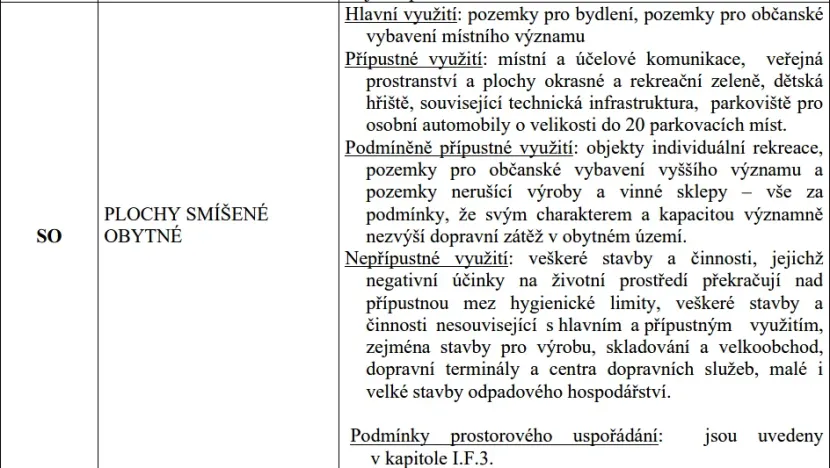 Prodej pozemku pro bydlení, Horní Věstonice, Jabloňová, 940 m2