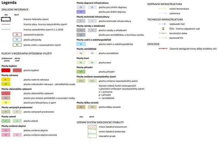 Prodej pozemku pro bydlení, Droužkovice, SNP, 7837 m2