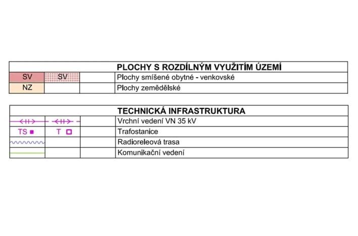 Prodej pozemku pro bydlení, Dětenice, 5056 m2