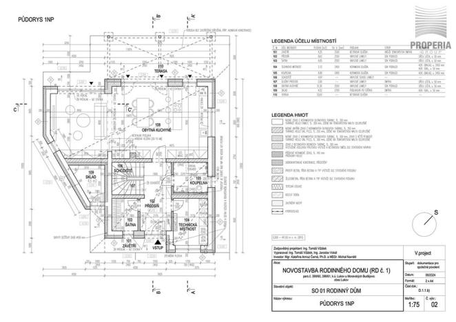 Prodej pozemku pro bydlení, Moravské Budějovice, Chelčického, 4997 m2
