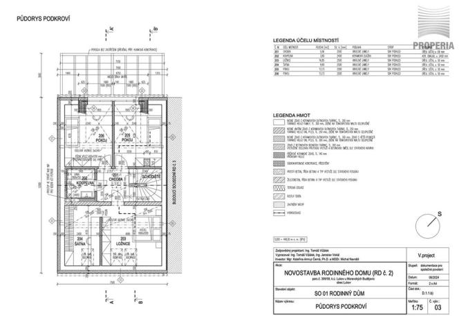 Prodej pozemku pro bydlení, Moravské Budějovice, Chelčického, 4997 m2