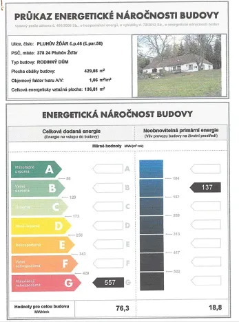 Prodej rodinného domu, Pluhův Žďár, 447 m2