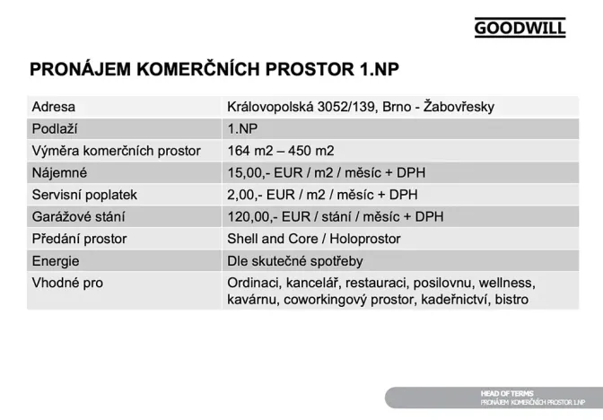Pronájem obchodního prostoru, Brno, Královopolská, 242 m2