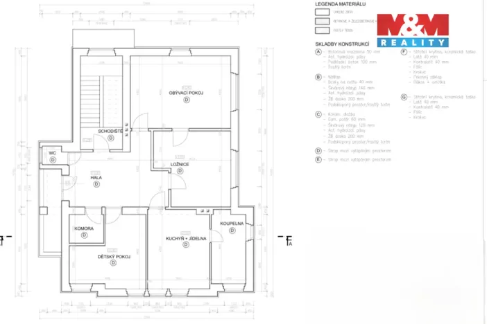 Prodej rodinného domu, Vrdy, U Sokolovny, 210 m2