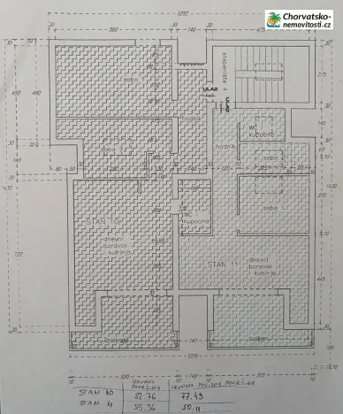 Prodej bytu 3+1, Novalja, Chorvatsko, 82 m2