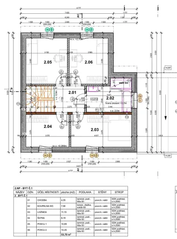 Prodej rodinného domu, Neratovice, V Polích, 129 m2