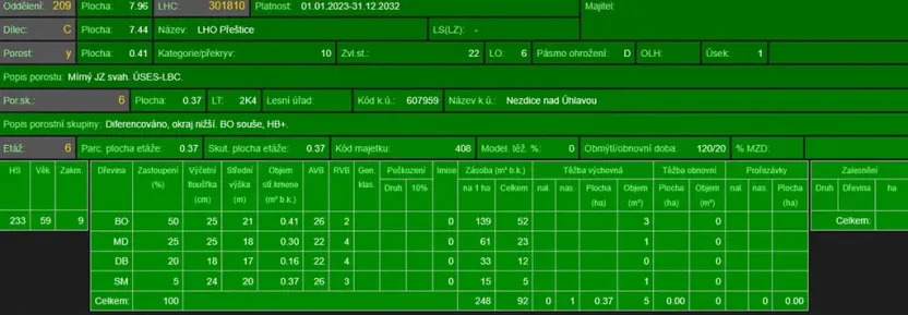 Prodej lesa, Nezdice, 4671 m2