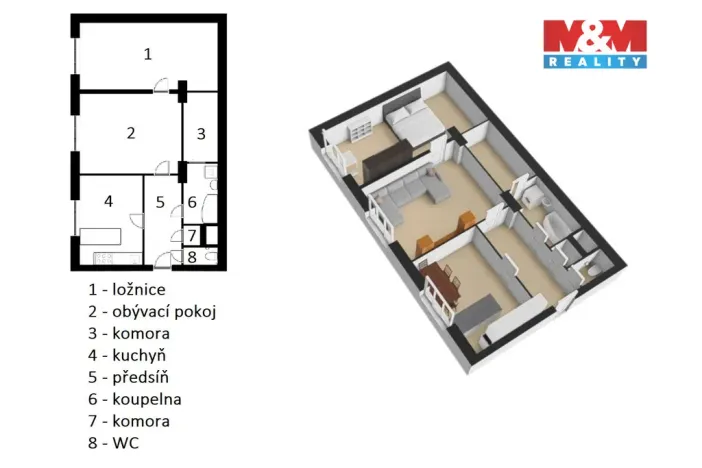 Prodej rodinného domu, Hostinné, Horská, 408 m2