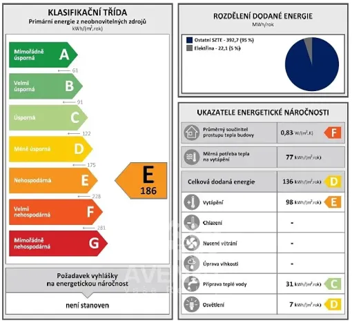 Prodej bytu 2+kk, Desná, Krátká, 32 m2