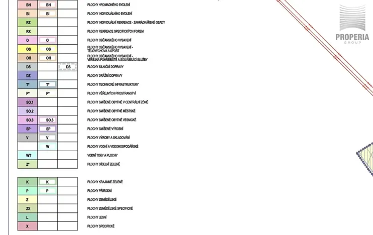 Prodej pozemku pro bydlení, Újezd u Brna, 6153 m2