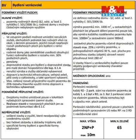 Prodej pozemku pro bydlení, Strančice - Sklenka, 1100 m2