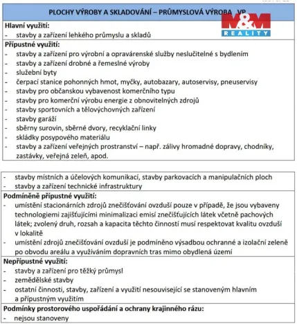 Prodej výrobních prostor, Ryžoviště, Tovární, 500 m2