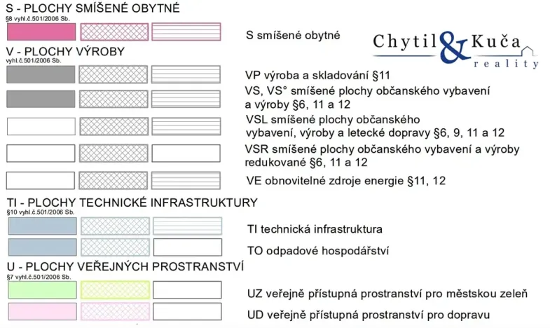 Prodej komerčního pozemku, Přerov, 3512 m2