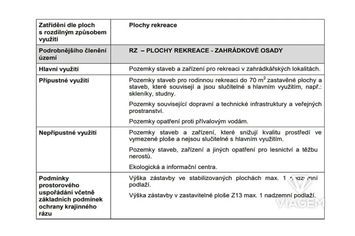 Prodej pozemku pro bydlení, Pavlovice u Přerova, 1225 m2
