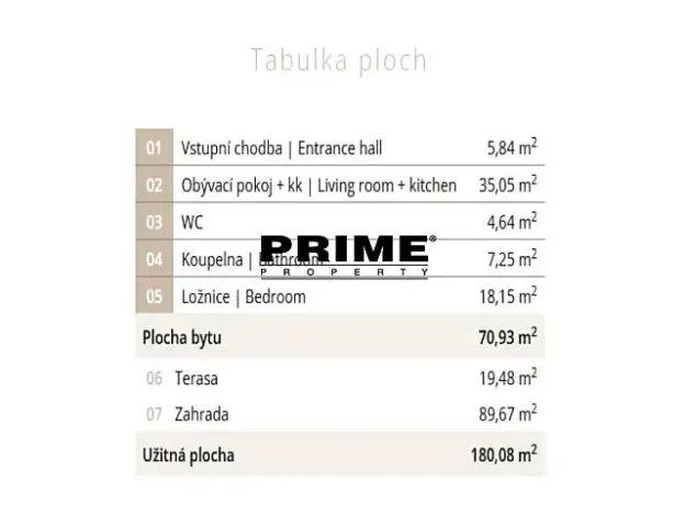 Pronájem bytu 2+kk, Praha - Smíchov, Holečkova, 71 m2