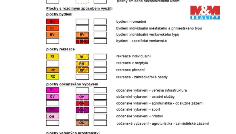 Prodej pozemku pro bydlení, Šindelová, 798 m2
