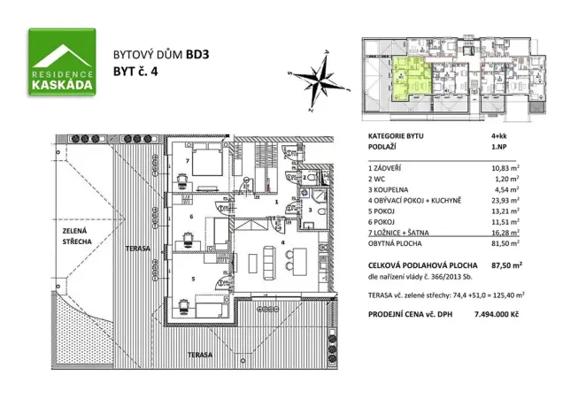 Prodej bytu 4+kk, Jihlava, Heidenheimská, 87 m2