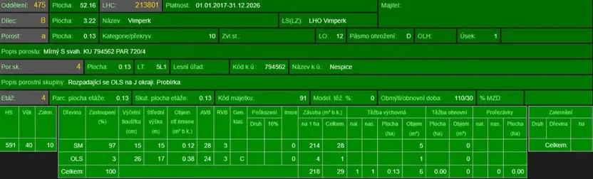 Prodej lesa, Vacov, 14711 m2