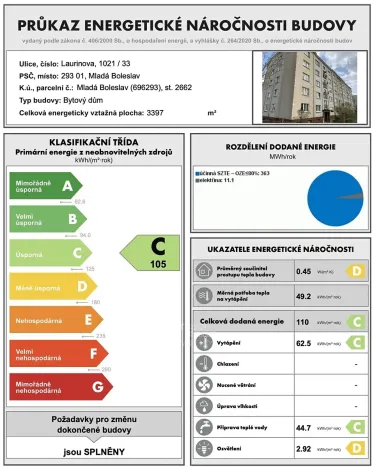 Prodej bytu 2+1, Mladá Boleslav, Laurinova, 65 m2