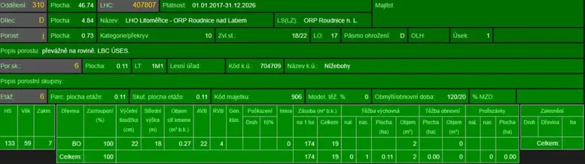 Prodej lesa, Budyně nad Ohří, 3763 m2
