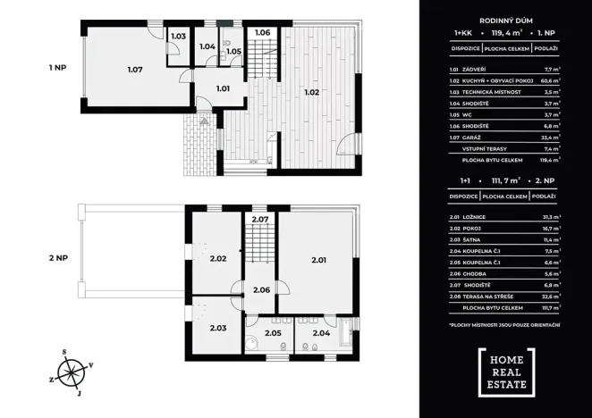 Prodej vily, Vysoký Újezd, Na Borech, 231 m2