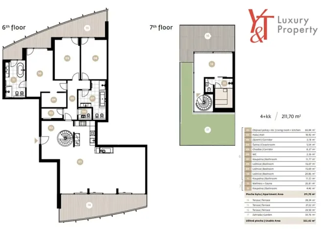 Pronájem bytu 4+kk, Praha - Smíchov, 212 m2