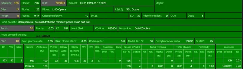 Prodej lesa, Dolní Životice, 2675 m2