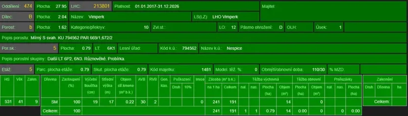 Prodej podílu lesa, Vacov, 23843 m2