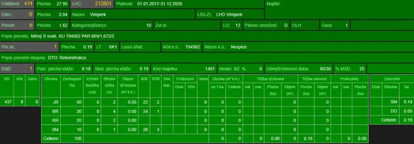 Prodej podílu lesa, Vacov, 23843 m2