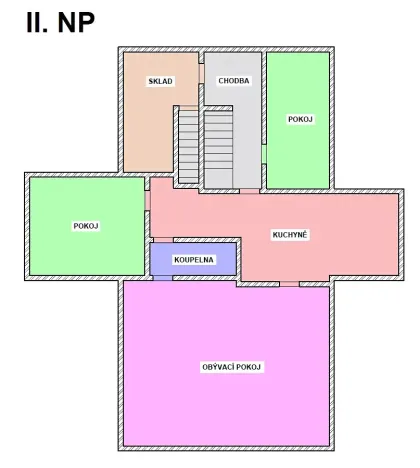 Prodej rodinného domu, Trutnov, 275 m2