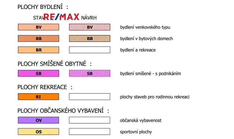 Prodej pozemku pro bydlení, Bezvěrov, 1216 m2