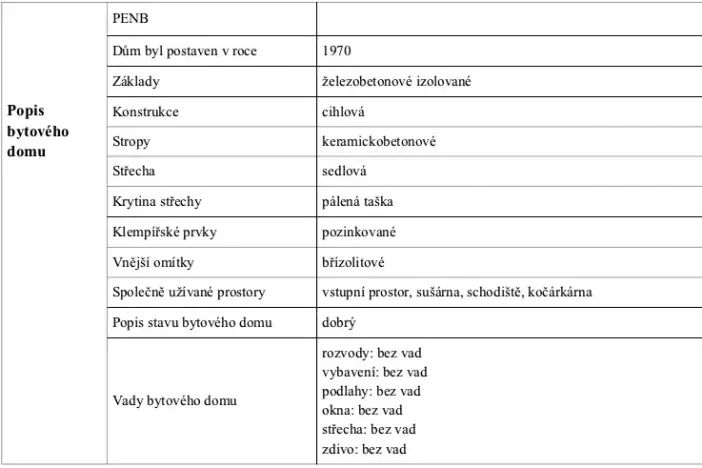 Prodej podílu bytu 3+1, Hostivice, Školská, 61 m2
