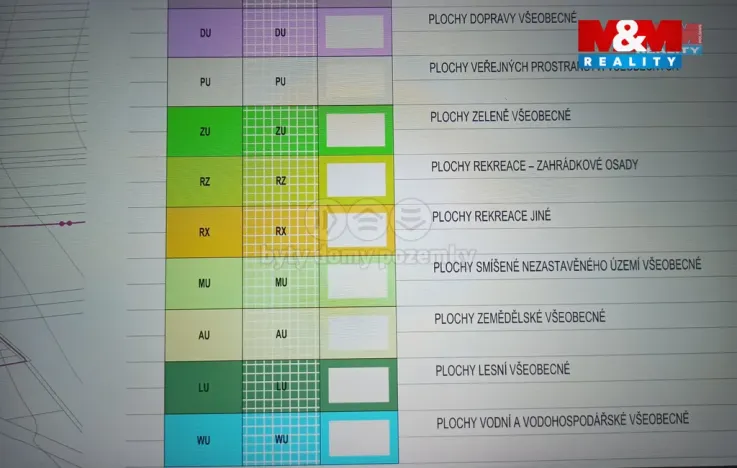 Prodej pozemku pro bydlení, Plumlov, 774 m2