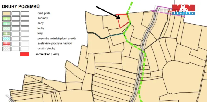 Prodej pole, Přišimasy, 7366 m2