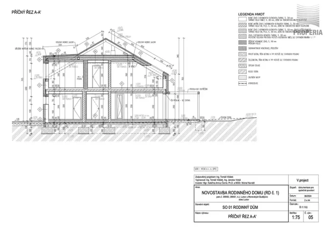 Prodej pozemku pro bydlení, Moravské Budějovice, 1610 m2