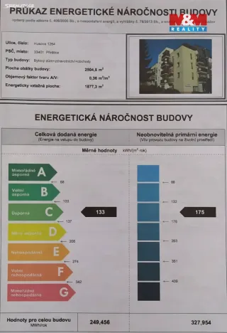 Pronájem obchodního prostoru, Přeštice, Husova, 54 m2